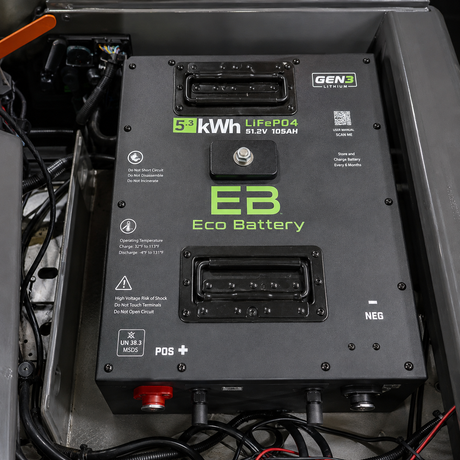 A Gen3 Eco Battery 53 kWh lithium-ion power system, 31.2V 105AH, shown installed inside a vehicle battery compartment with wiring and metal chassis visible.